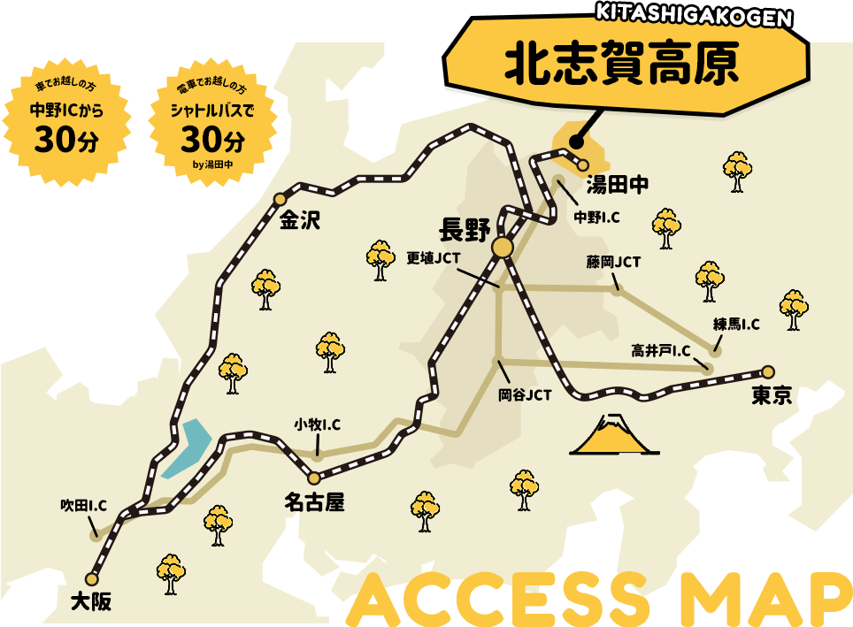 北志賀高原へのアクセスマップ